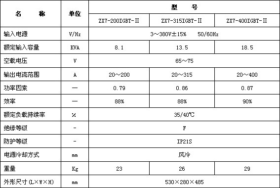 九游在线官方官网-九游(中国)