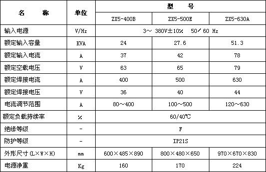 &#20061;&#28216;&#22312;&#32447;&#23448;&#26041;&#23448;&#32593;&#45;&#20061;&#28216;&#40;&#20013;&#22269;&#41;