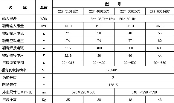九游在线官方官网-九游(中国)