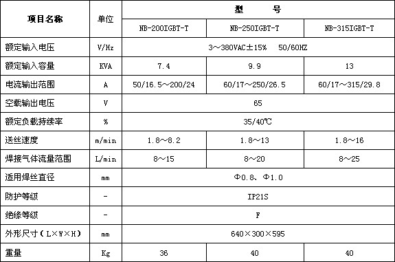 九游在线官方官网-九游(中国)
