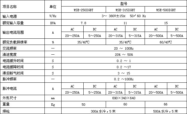 九游在线官方官网-九游(中国)