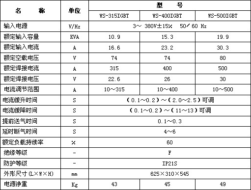 九游在线官方官网-九游(中国)