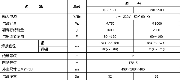 九游在线官方官网-九游(中国)